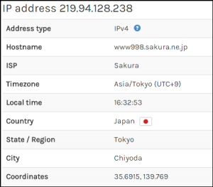 31_IP address location and data